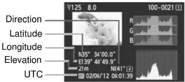 CANON GP-E1 - Geotagging Information - 1