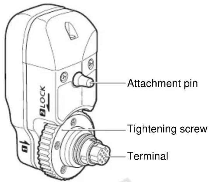 CANON GP-E1 - Handling Precautions - 1