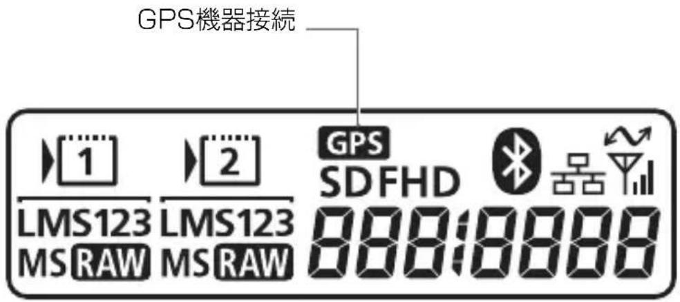 CANON GP-E1 - 本文中の絵文字について - 2