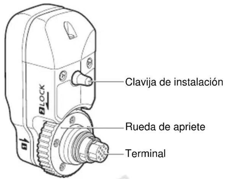 CANON GP-E1 - Precauciones durante la manipulación - 1