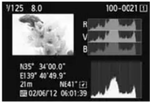 CANON GP-E1 - Géomarquage des images et ajout de la direction de prise de vue - 1