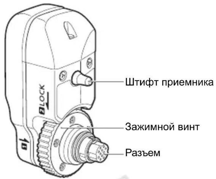 CANON GP-E1 - Предосторожности в обращении - 1