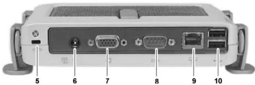 Wyse S10 Callisto-2 - Verbindung Conexión - 2
