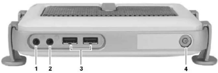 Wyse S10 Callisto-2 - Verbindung Conexión - 1