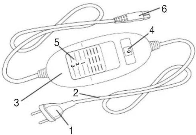 BEURER HK 54 - Beskrivelse af produktet - 1