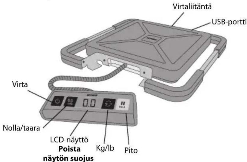 DYMO S50 - Vaa'an käyttöönotto - 2