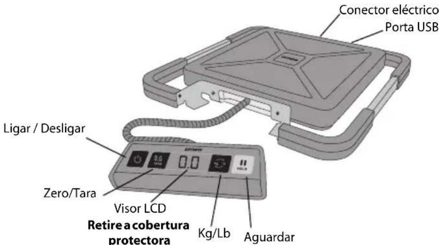 DYMO S100 - Para configurar a balança - 2