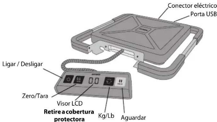 DYMO S180 - Para configurar a balança - 2