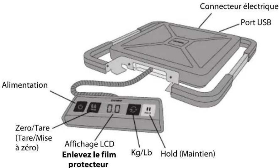 DYMO S180 - Pour installer la balance - 2