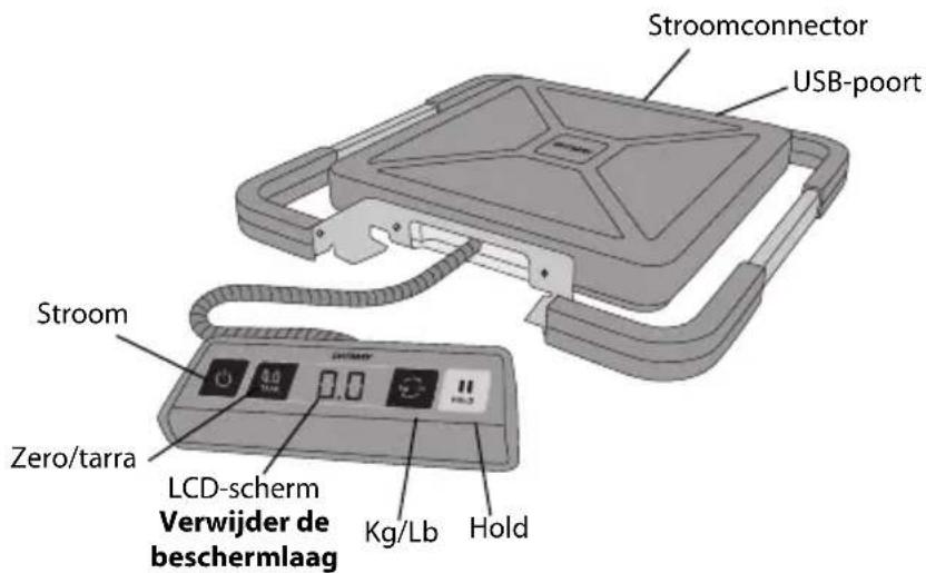 DYMO S180 - De weegschaal opstellen. - 2