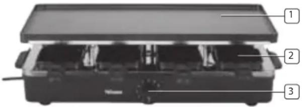 TRISTAR RA-2995 - DeScRIPTIONS DeS élémeNTS - 1