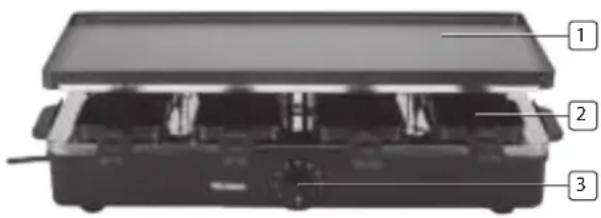 TRISTAR RA-2995 - OPIS cZEści - 1