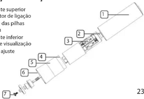 TRISTAR PM-4005 - DeScRlção DaS PeçaS - 1