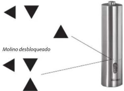 TRISTAR PM-4005 - INSTRUCCIONES DE USO - 1