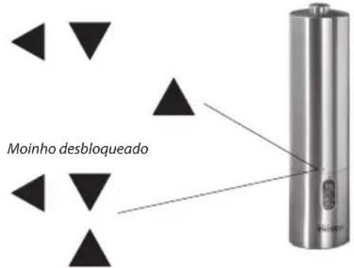 TRISTAR PM-4005 - UTILIZAÇÃO - 1