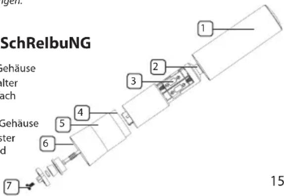 TRISTAR PM-4005 - TellebeSchRelbuNG - 1
