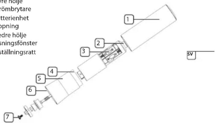 TRISTAR PM-4005 - beSkRIVNING aV DelaR - 1