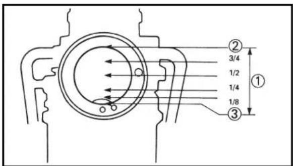 YAMAHA TZ250 - Atmospheric conditions and carburetor setting - 1