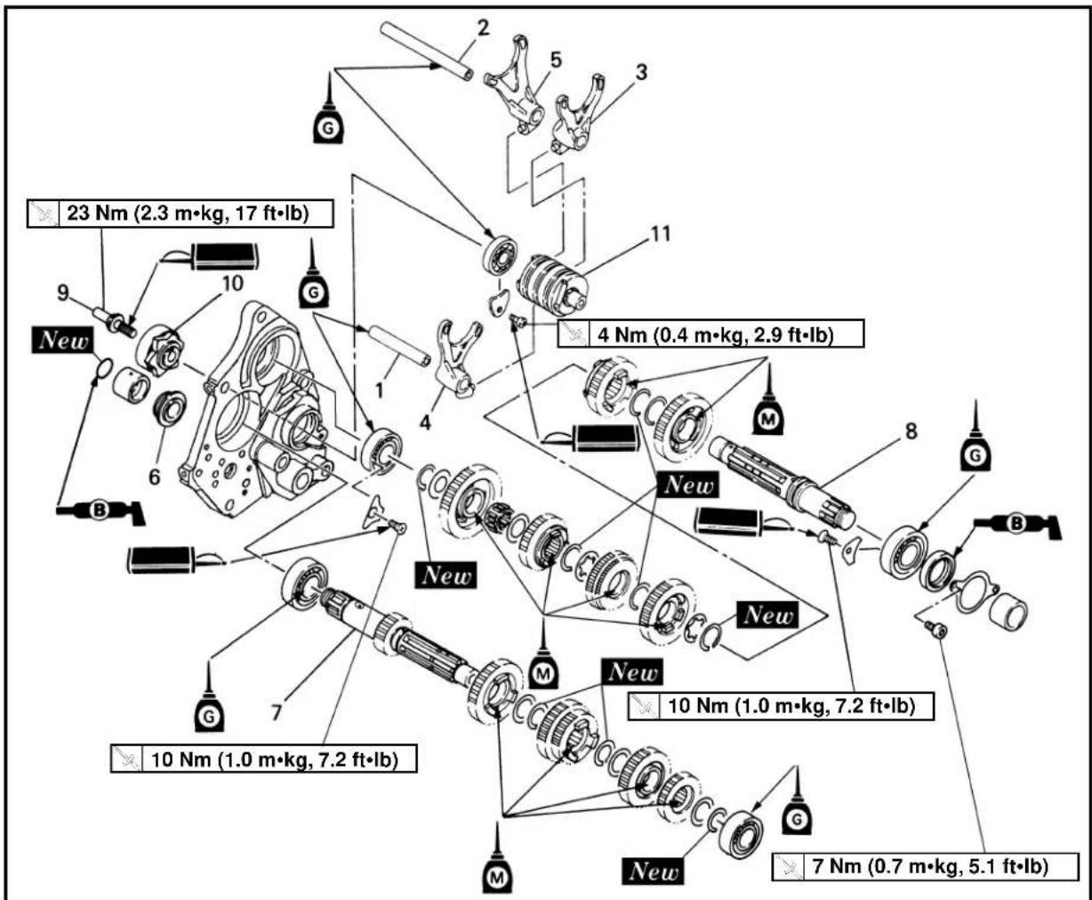 YAMAHA TZ250 - TRANSMISSION, SHIFT CAM AND SHIFT FORK - 3