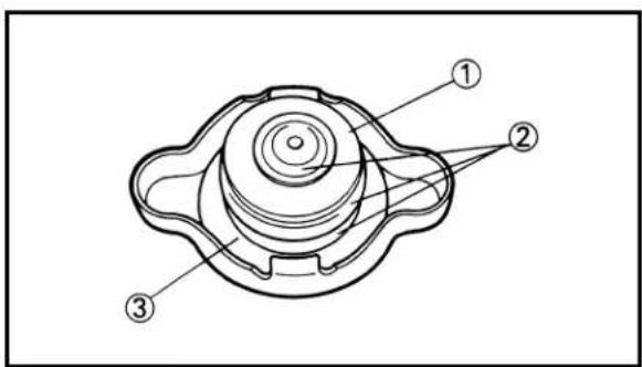 YAMAHA TZ250 - RADIATOR CAP INSPECTION/ RADIATOR CAP OPENING PRESSURE INSPECTION - 2
