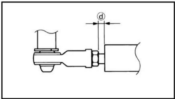 YAMAHA TZ250 - Adjustment steps: - 6