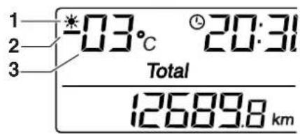 YAMAHA XCITY250 - Clock mode - 3