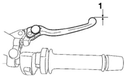 YAMAHA FZ1-S Fazer (2008) - Checking the brake lever free play - 1