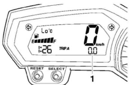 YAMAHA FZ1-S Fazer (2008) - To set the clock - 1