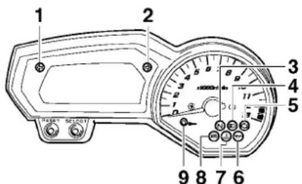 YAMAHA FZ1-S Fazer (2008) - Indicator lights and warning lights - 1