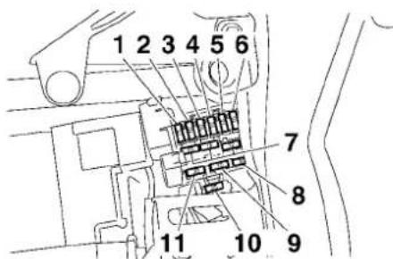 YAMAHA FZ1-S Fazer (2008) - PERIODIC MAINTENANCE AND ADJUSTMENT - 3