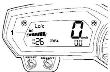 YAMAHA FZ1-S Fazer (2008) - INSTRUMENT AND CONTROL FUNCTIONS - 1