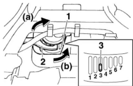 YAMAHA FZ6-N - FUNCTIES VAN INSTRUMENTEN EN BEDIENINGEN - 1