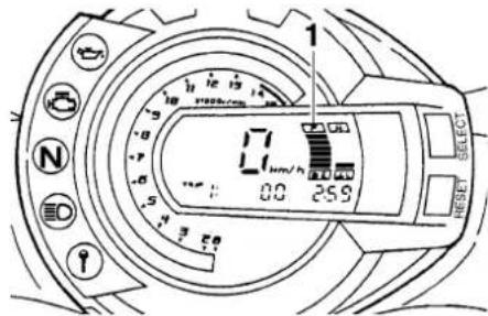 1 0.5 mm/h 259 N ID 3 28 INSET SELECT