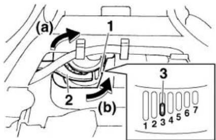 (a) 1 2 (b) 3 1 2 3 4 5 6 7