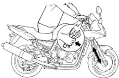 YAMAHA FZS1000 - To check the operation - 1