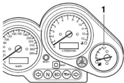 YAMAHA FZS1000 - CAUTION: - 1