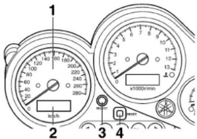YAMAHA FZS1000 - CAUTION: - 1