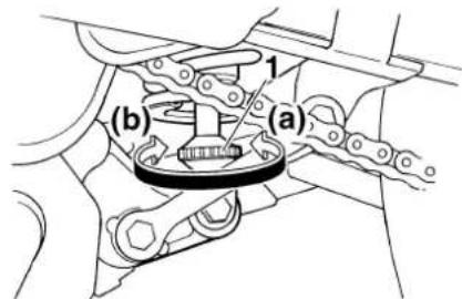 YAMAHA FZS1000 - Spring preload setting: - 1
