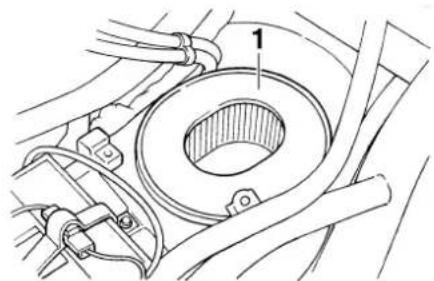 YAMAHA FZS1000 - WARNING - 3