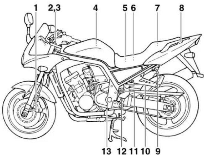 YAMAHA FZS1000 - Left view - 1