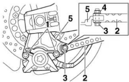 YAMAHA FZS1000 - WARNING - 2