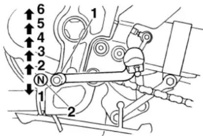 YAMAHA FZS1000 - Starting a warm engine - 1