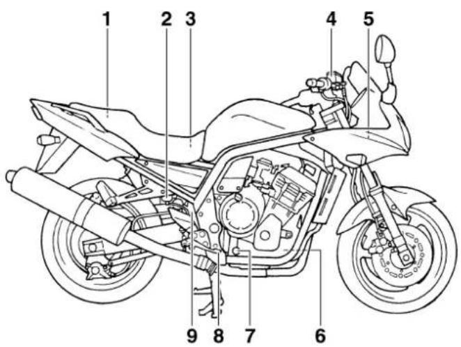 YAMAHA FZS1000 - Right view - 1