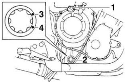 YAMAHA FZS1000 - NOTE: - 1