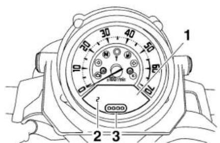 1 2 3 40 50 60 70 80 90 100 Min