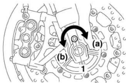 (a) (b) 1