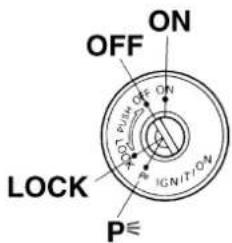 OFF ON LOCK P≤ ON OFF IGNIT/ON