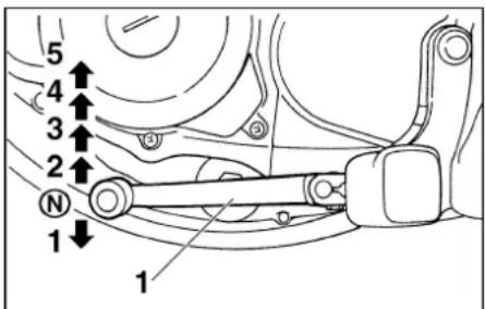 YAMAHA SR125 - OPERATION AND IMPORTANT RIDING POINTS - 1