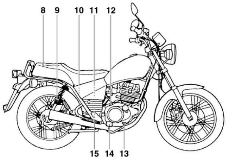 YAMAHA SR125 - Right view - 1
