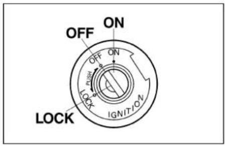 YAMAHA SR125 - Controls/Instruments - 2